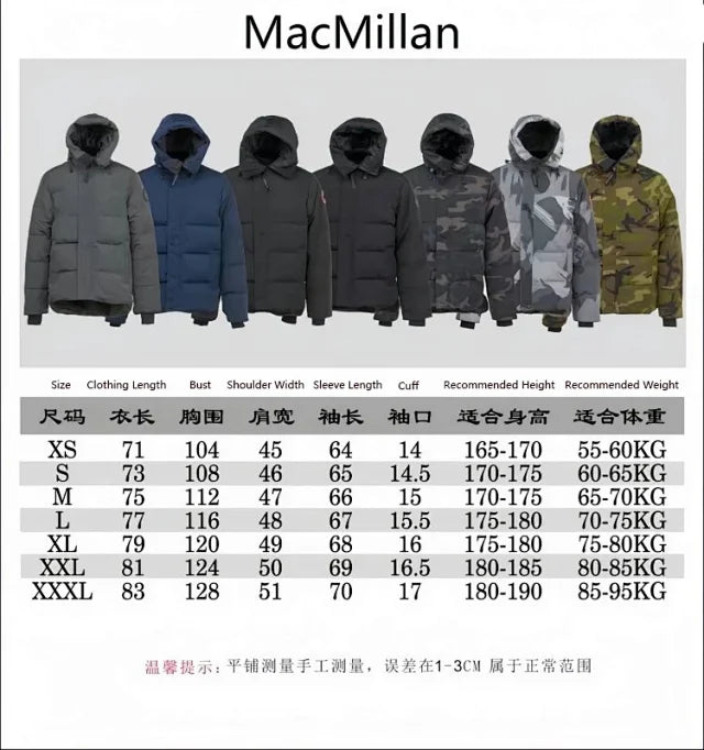 Macmillan Parka
